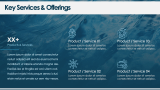 Water Background Theme - Slide 5