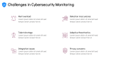 Cybersecurity Monitoring - Slide 9