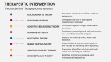 Theories Behind Therapeutic Interventions - Slide 4