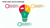 Three Part Bulb Diagram - Slide 1