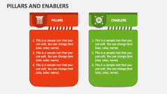Pillars and Enablers - Slide 1