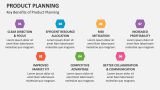 Key Benefits of Product Planning - Slide 9