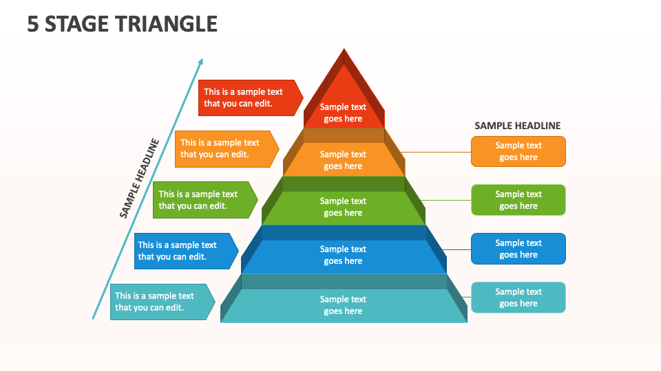 5 Stage Triangle - Slide 1