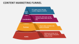 Content Marketing Funnel - Slide 1