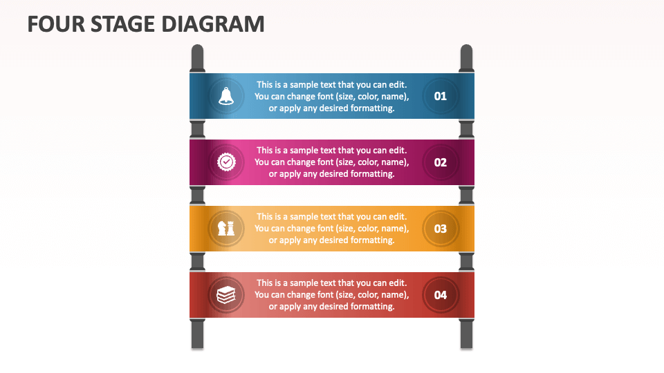 Four Stage Diagram - Slide 1