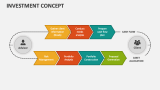 Investment Concept - Slide 2