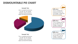 Dismountable Pie Chart - Slide 4