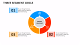 Three Segment Circle - Slide 1