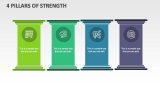 4 Pillars of Strength - Slide 1