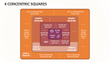 4 Concentric Squares - Slide 1