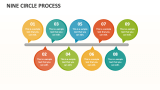 Nine Circle Process - Slide 1