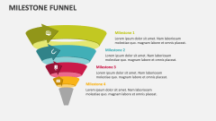 Milestone Funnel - Slide 1