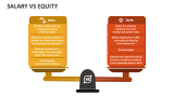 Salary Vs Equity - Slide 2