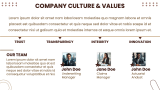 Insurance Company Profile - Slide 5