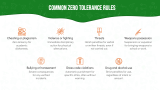 Zero Tolerance Policies at School - Slide 3