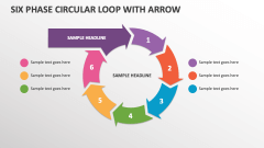 Six Phase Circular Loop with Arrow - Slide 1