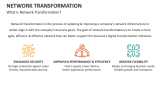 What is Network Transformation? - Slide 2