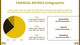 Financial Metrics (data-driven) - Slide 13