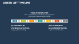 Linked List Timeline - Slide 2