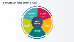 5 Phase Arrow Loop Cycle - Slide 1
