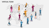 Virtual Team - Slide 7