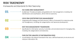 Frameworks and Standards for Risk Taxonomy - Slide 7