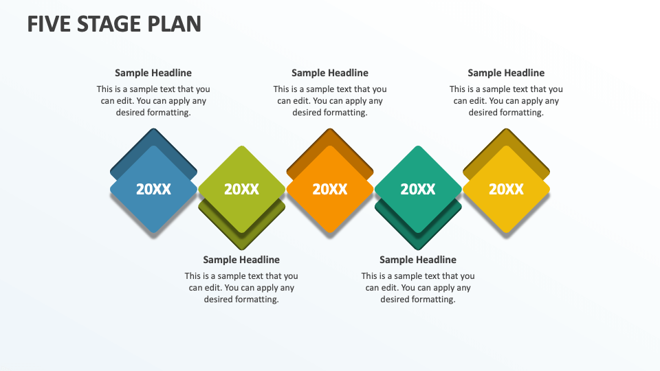 Five Stage Plan - Slide 1
