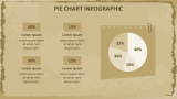 Vintage Torn Paper Presentation Theme - Slide 7