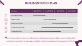 New Product Launch Marketing Plan - Slide 13