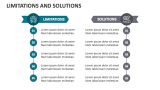 Limitations and Solutions - Slide 3