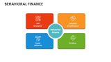 Behavioral Finance - Slide 6
