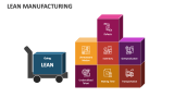 Lean Manufacturing - Slide 6