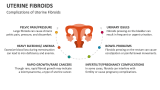 Complications of Uterine Fibroids - Slide 8