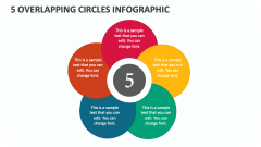 5 Overlapping Circles Infographic - Slide 1