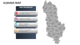 Albania Map - Slide 7