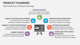 Key Components of Product Planning - Slide 5
