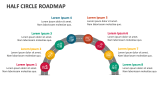 Half Circle Roadmap - Slide 6