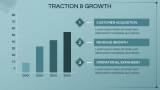 Database Company Pitch Deck - Slide 9