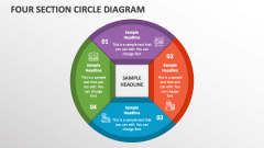 Four Section Circle Diagram - Slide 1