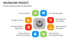 Future Improvements for Neuralink - Slide 8