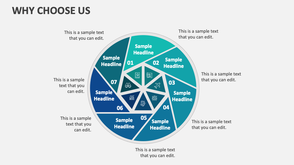 Why Choose us PowerPoint and Google Slides Template - PPT Slides