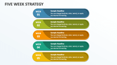 Five Week Strategy - Slide 1