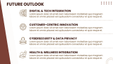 Insurance Company Profile - Slide 13