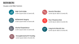Causes and Risk Factors of Beriberi - Slide 4