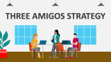 Three Amigos Strategy - Slide 1