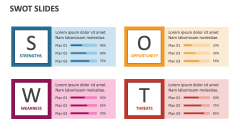 Swot Slides - Slide 1