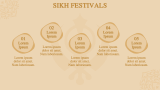 Sikhism Theme - Slide 9