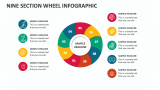 Nine Section Wheel Infographic - Slide 1