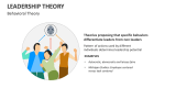 Behavioral Theory of Leadership - Slide 3