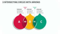 3 Intersecting Circles with Arrows - Slide 1